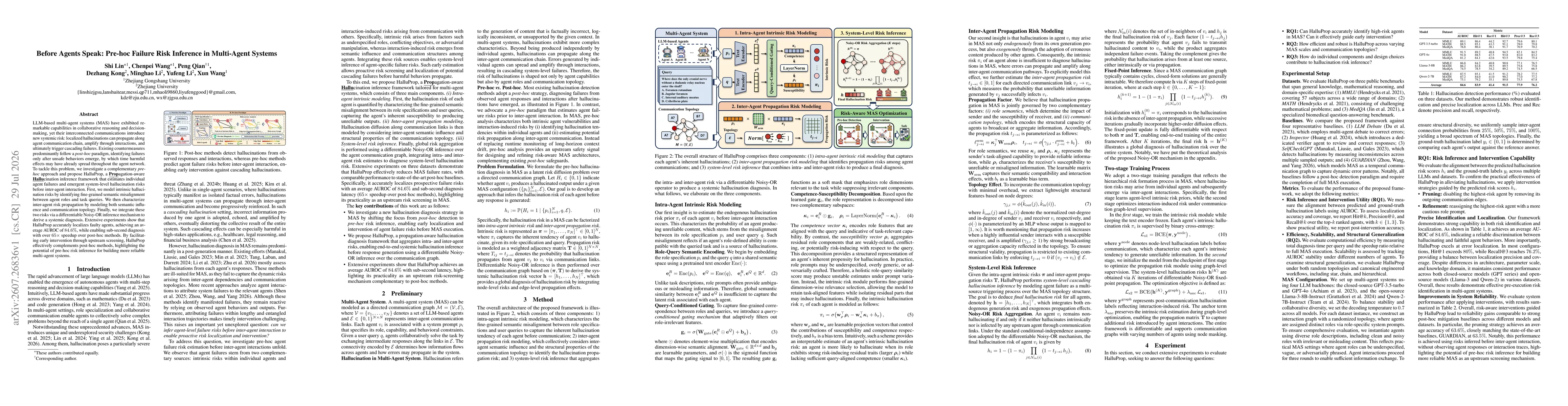 Thumbnail for Before Agents Speak: Pre-hoc Failure Risk Inference in Multi-Agent Systems