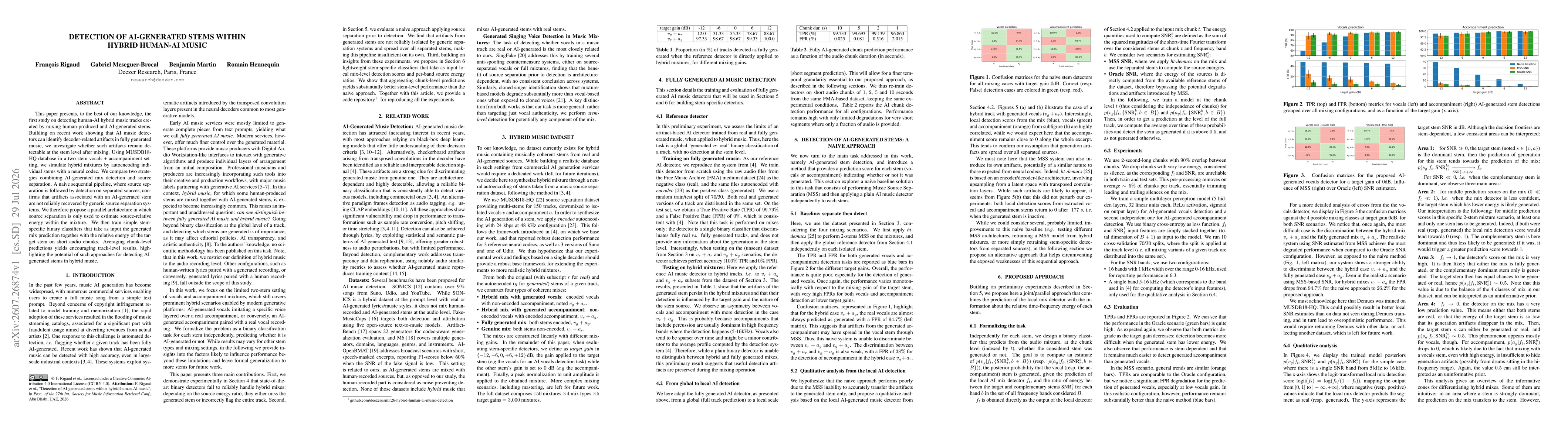 Thumbnail for Detection of AI-generated stems within hybrid human-AI music