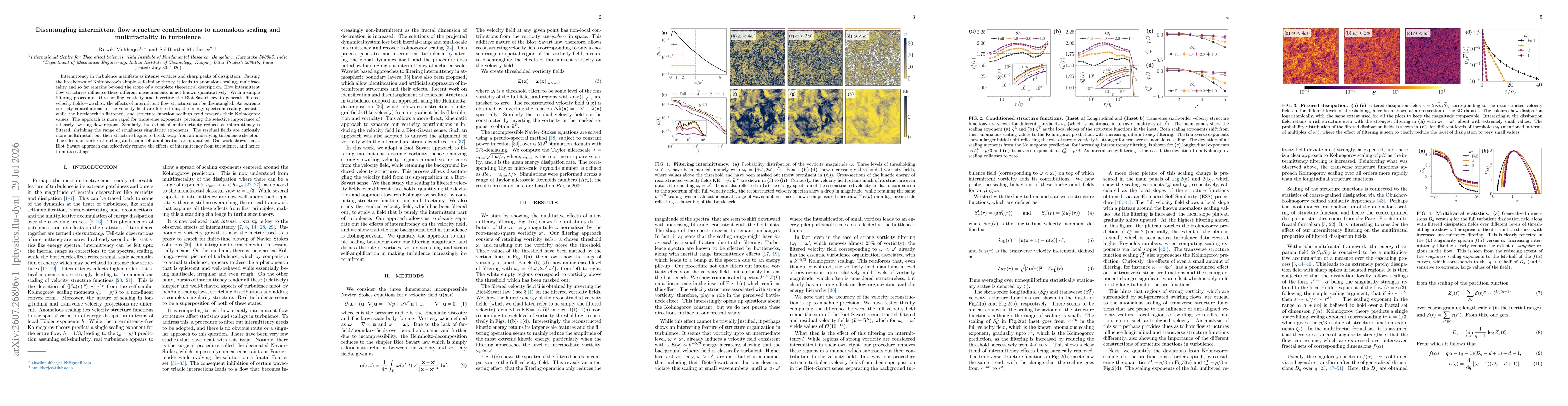 Thumbnail for Disentangling intermittent flow structure contributions to anomalous scaling and multifractality in turbulence
