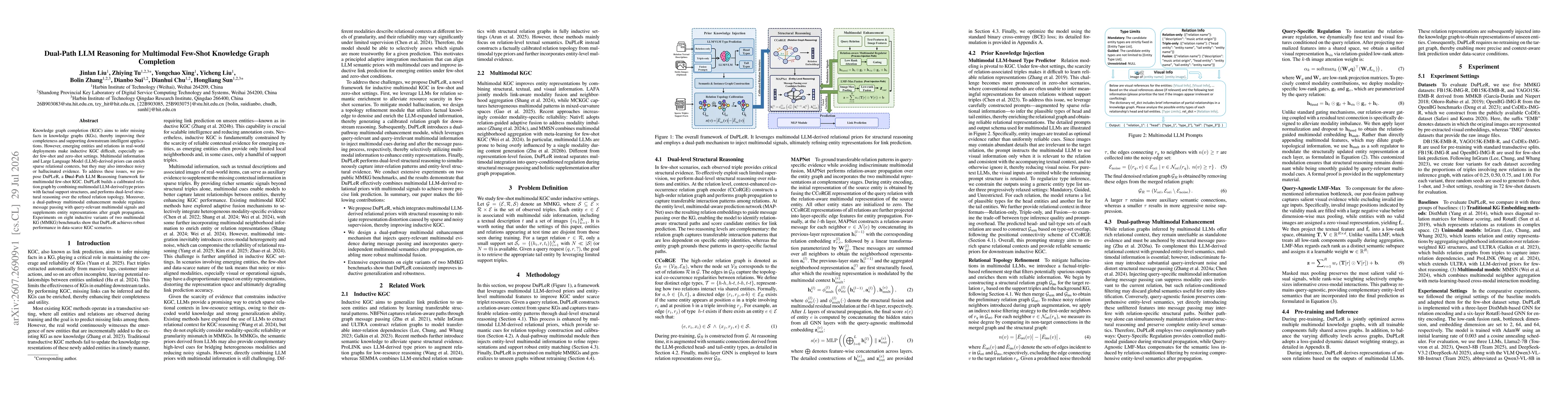 Thumbnail for Dual-Path LLM Reasoning for Multimodal Few-Shot Knowledge Graph Completion