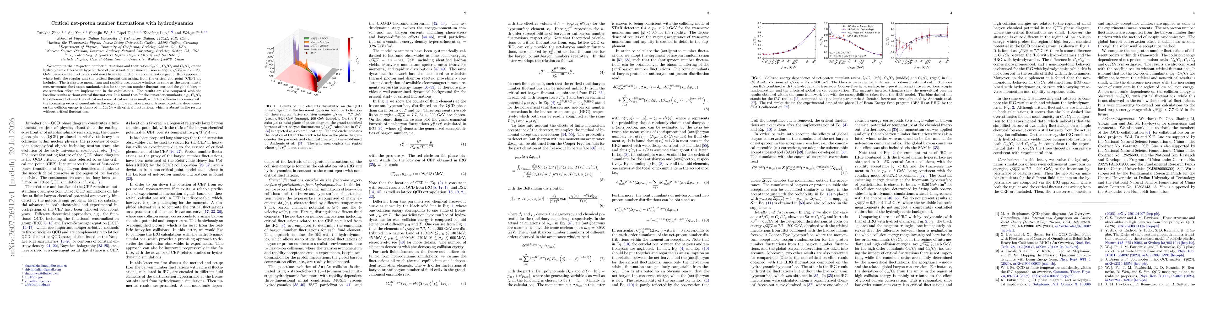 Thumbnail for Critical net-proton number fluctuations with hydrodynamics