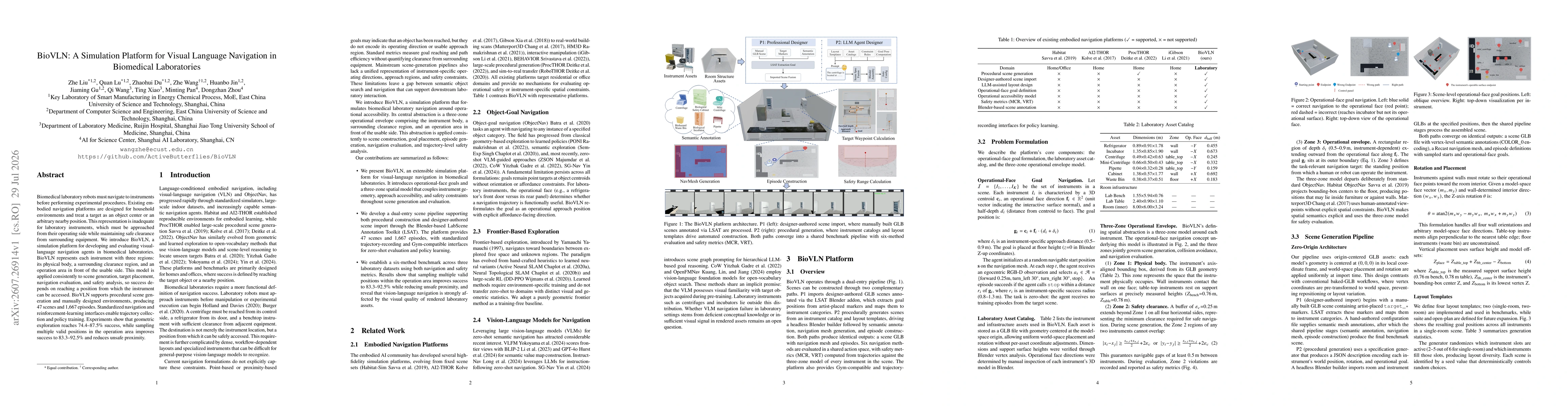 Thumbnail for BioVLN: A Simulation Platform for Visual Language Navigation in Biomedical Laboratories