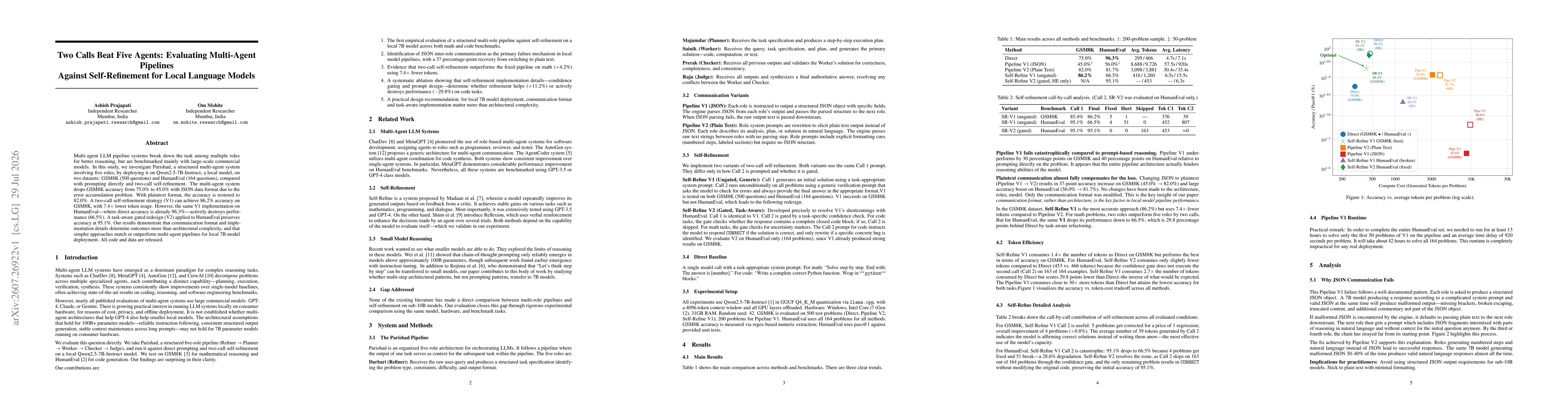 Thumbnail for Two Calls Beat Five Agents: Evaluating Multi-Agent Pipelines Against Self-Refinement for Local Language Models