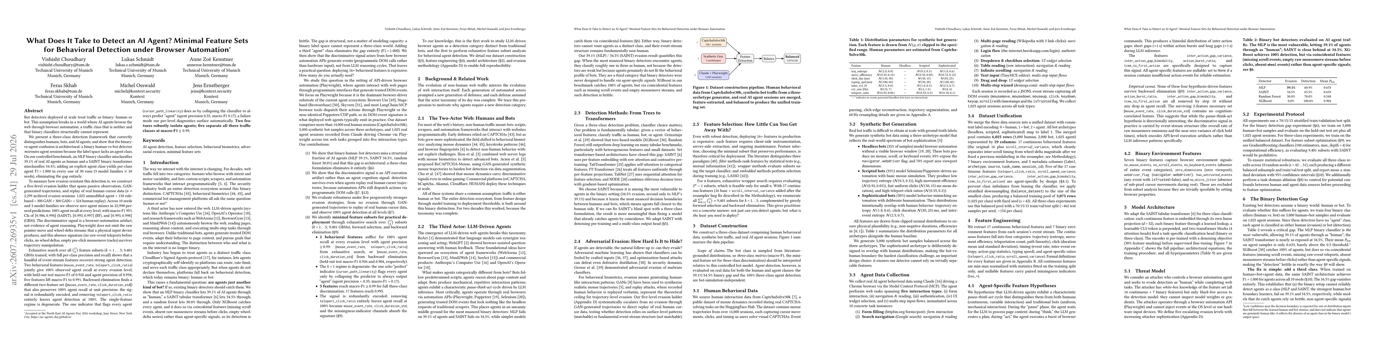 Thumbnail for What Does It Take to Detect an AI Agent? Minimal Feature Sets for Behavioral Detection under Browser Automation