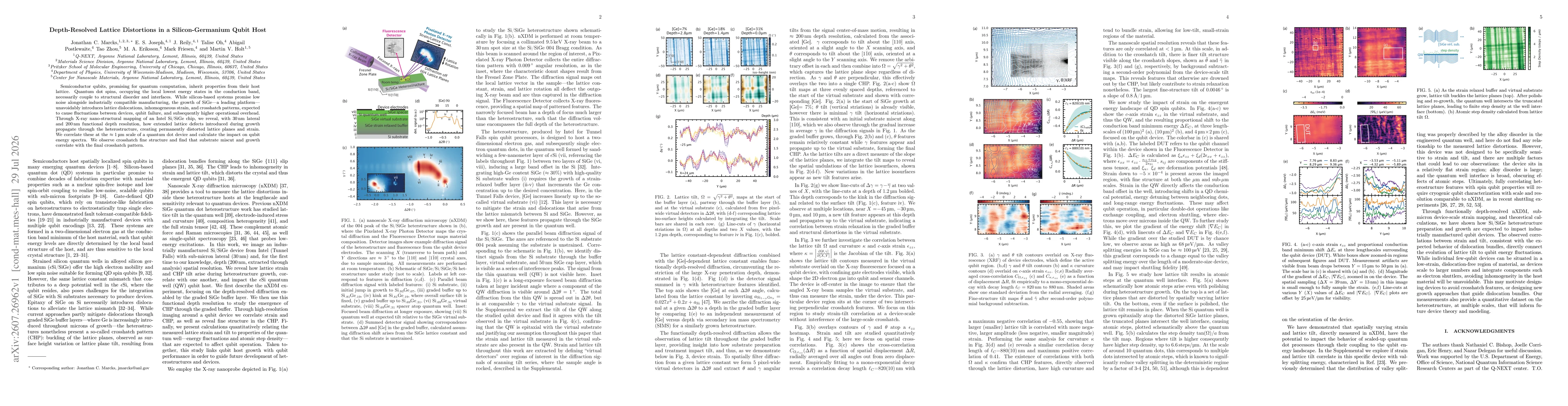 Thumbnail for Depth-Resolved Lattice Distortions in a Silicon-Germanium Qubit Host