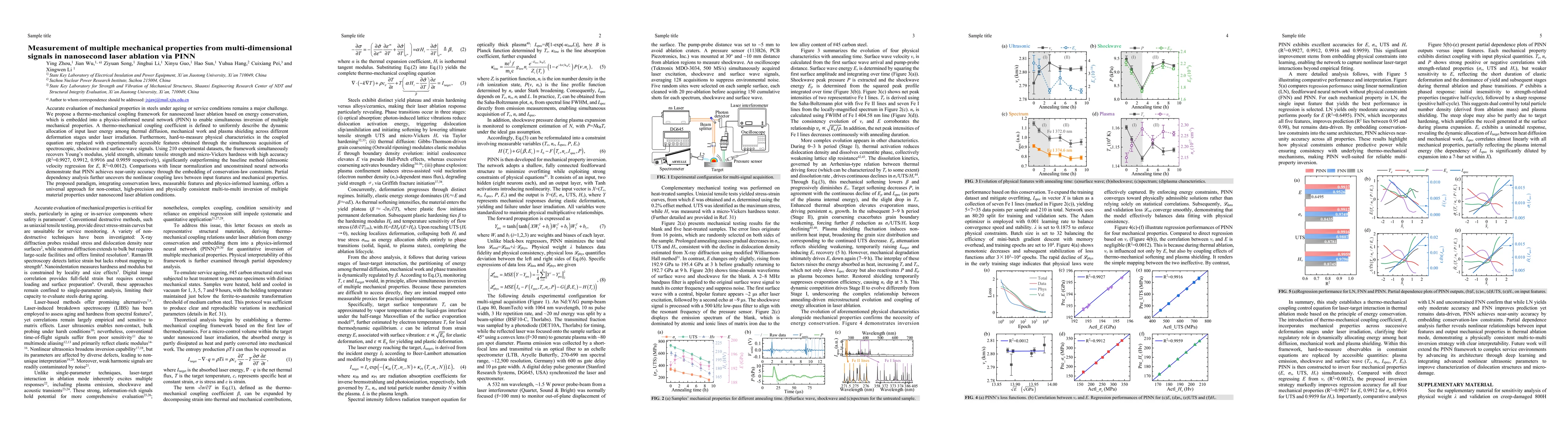 Thumbnail for Measurement of multiple mechanical properties from multi-dimensional signals in nanosecond laser ablation via PINN