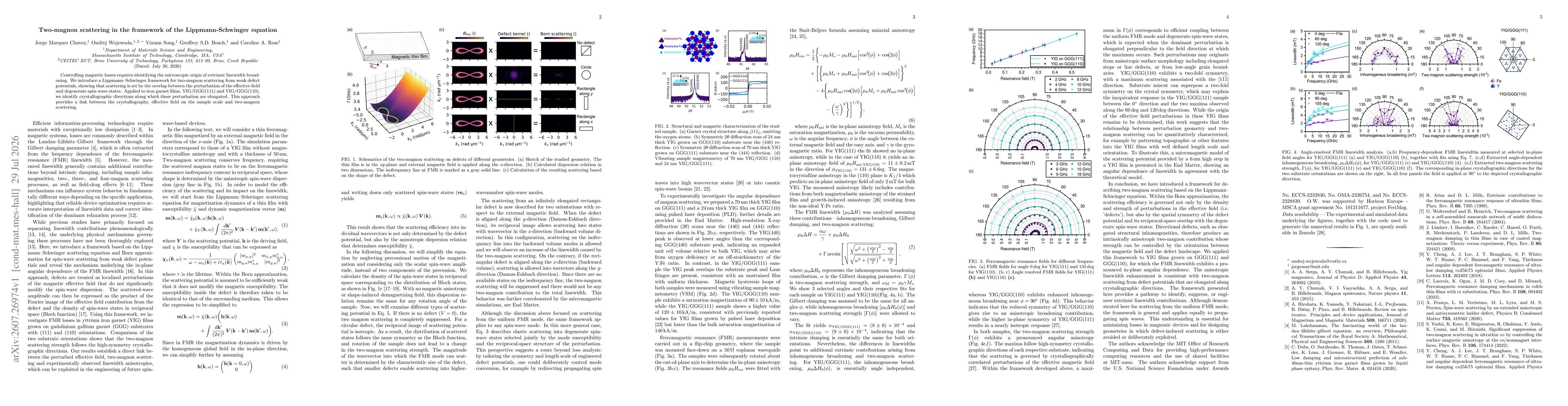 Thumbnail for Two-magnon scattering in the framework of the Lippmann-Schwinger equation
