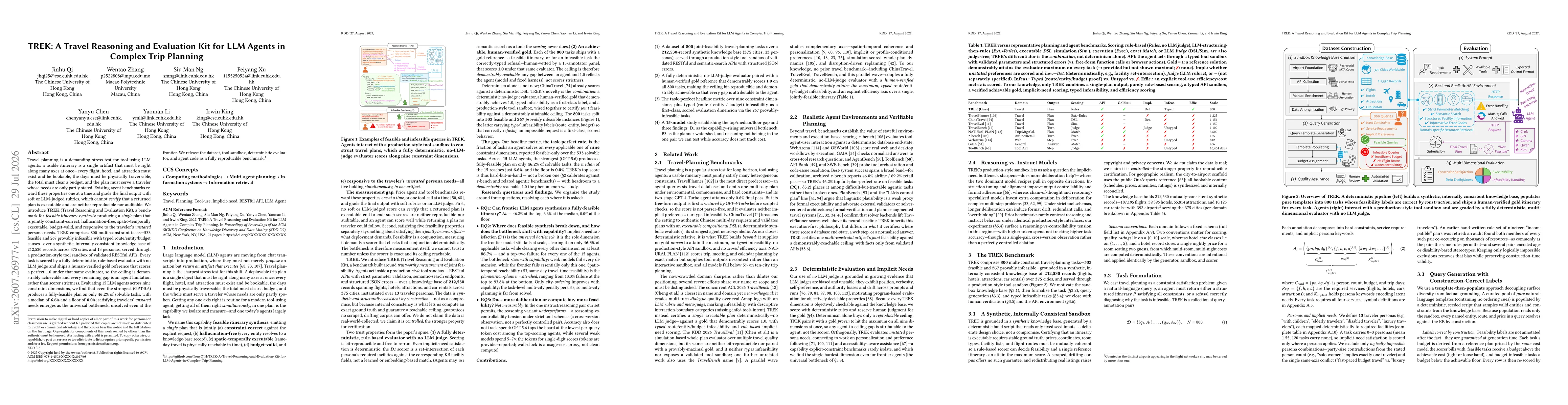 Thumbnail for TREK: A Travel Reasoning and Evaluation Kit for LLM Agents in Complex Trip Planning