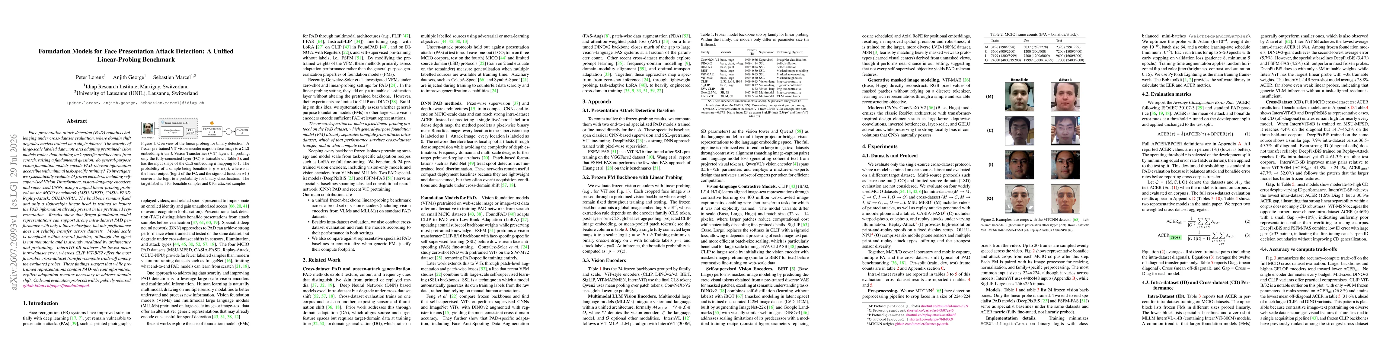 Thumbnail for Foundation Models for Face Presentation Attack Detection: A Unified Linear-Probing Benchmark