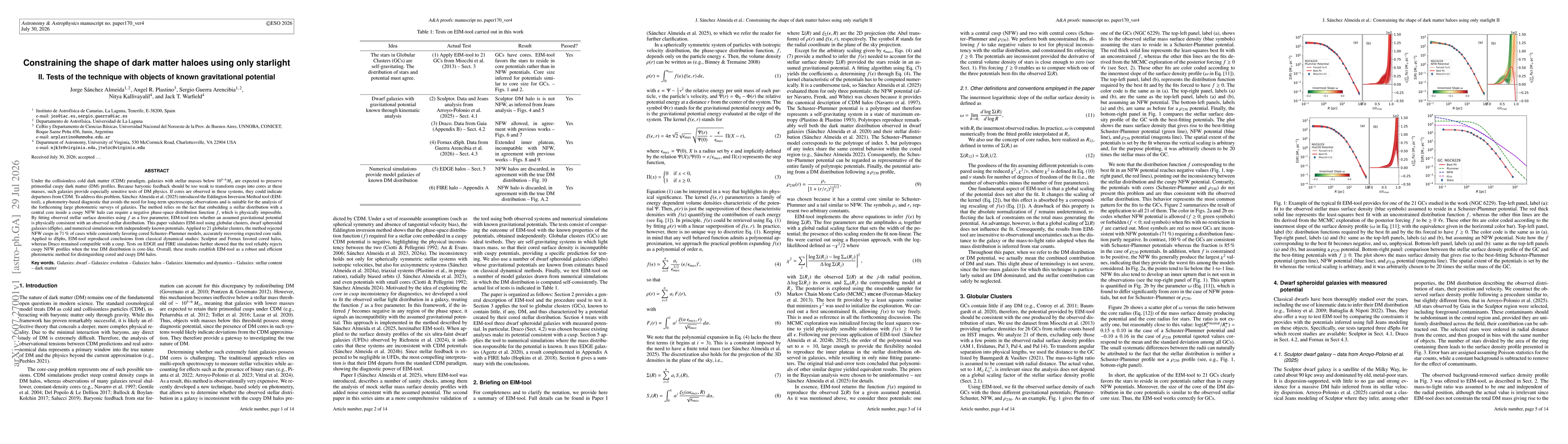 Thumbnail for Constraining the shape of dark matter haloes using only starlight II. Tests of the technique with objects of known gravitational potential