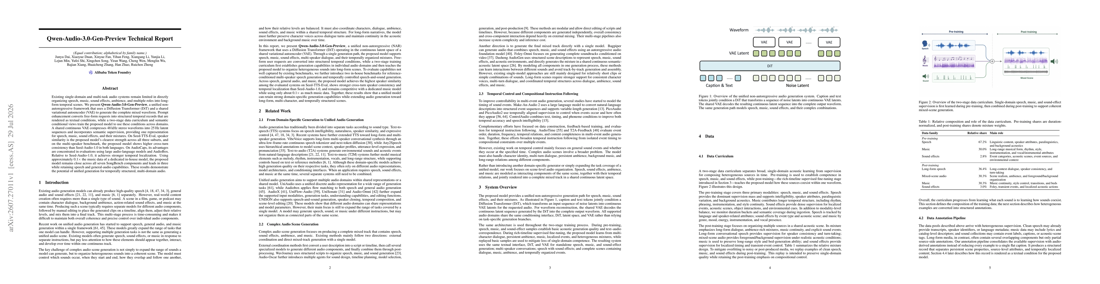 Thumbnail for Qwen-Audio-3.0-Gen-Preview Technical Report