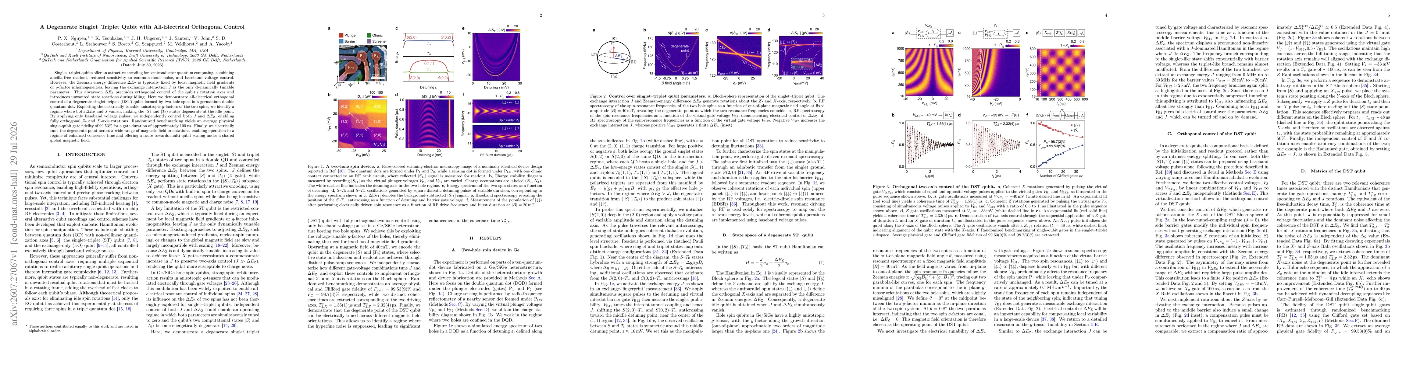 Thumbnail for A Degenerate Singlet-Triplet Qubit with All-Electrical Orthogonal Control
