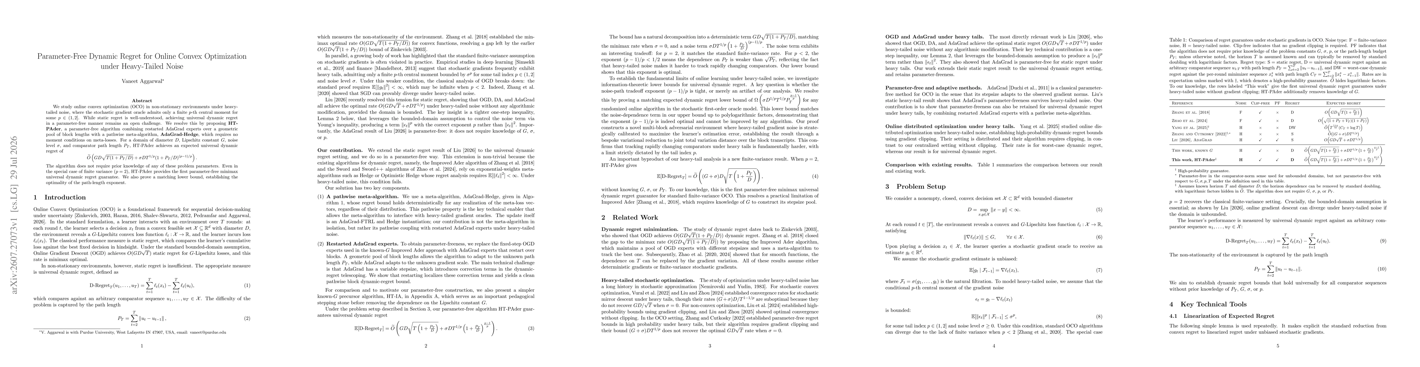 Thumbnail for Parameter-Free Dynamic Regret for Online Convex Optimization under Heavy-Tailed Noise