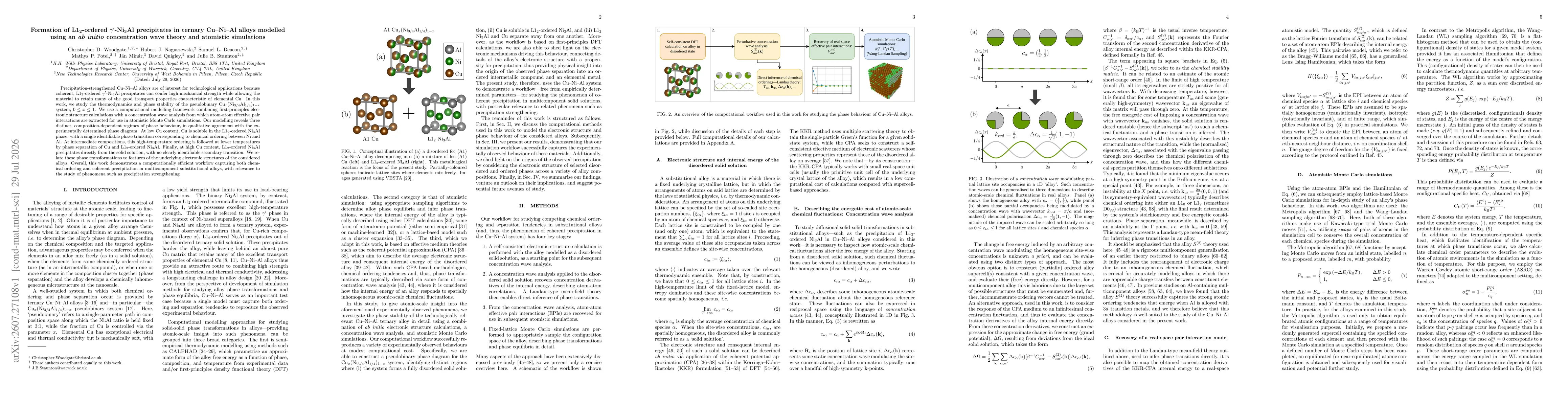 Thumbnail for Formation of $\mathrm{L}1_2$-ordered $γ'$-$\mathrm{Ni}_3\mathrm{Al}$ precipitates in ternary Cu-Ni-Al alloys modelled using an ab initio concentration wave theory and atomistic simulations