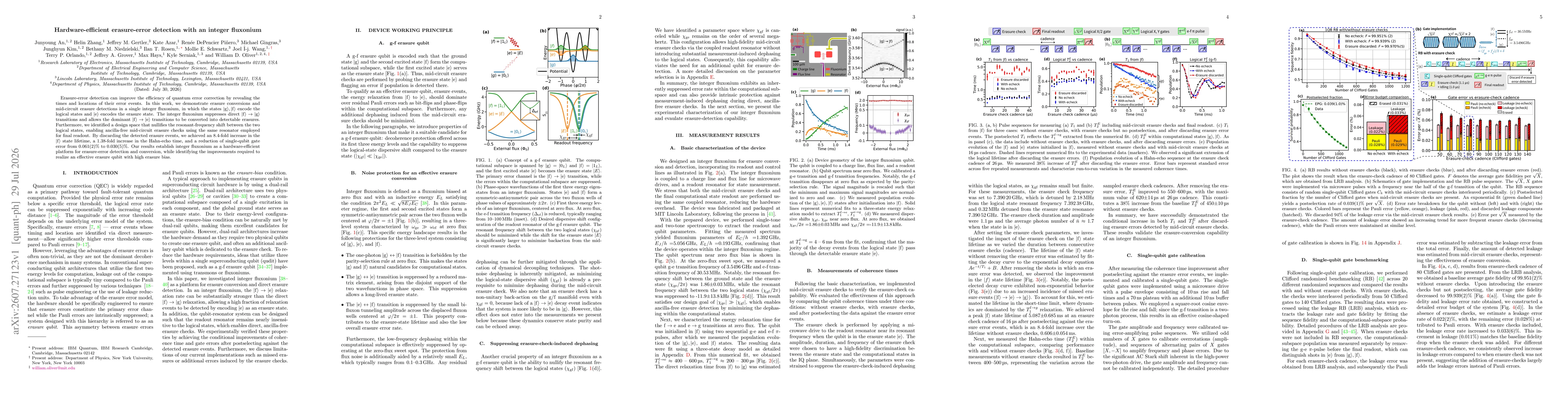 Thumbnail for Hardware-efficient erasure-error detection with an integer fluxonium