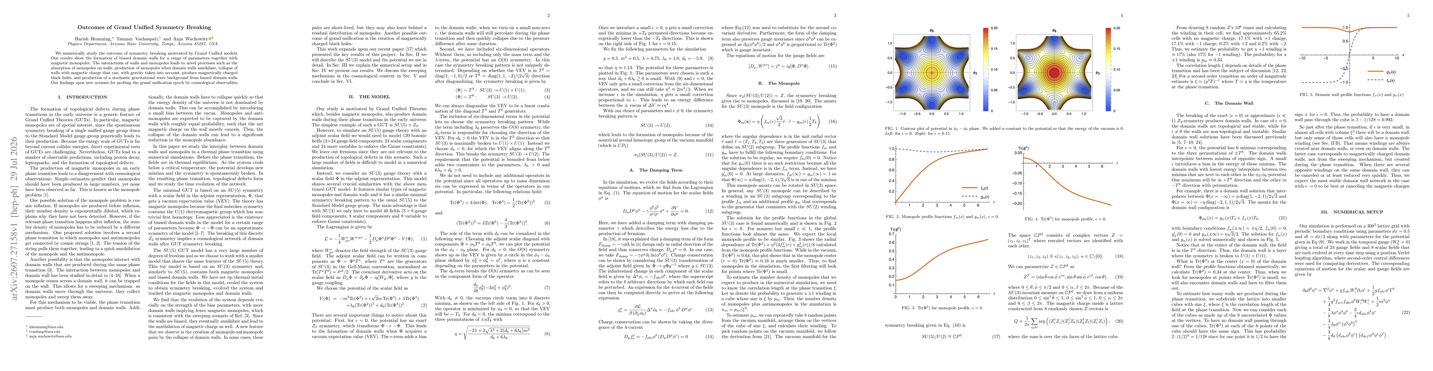 Thumbnail for Outcomes of Grand Unified Symmetry Breaking