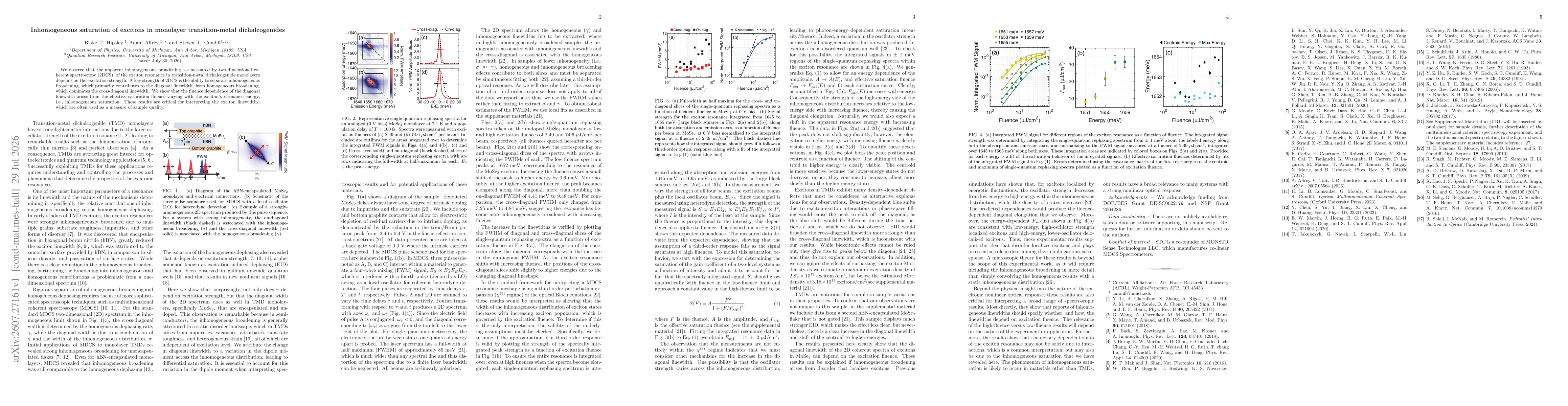Thumbnail for Inhomogeneous saturation of excitons in monolayer transition-metal dichalcogenides