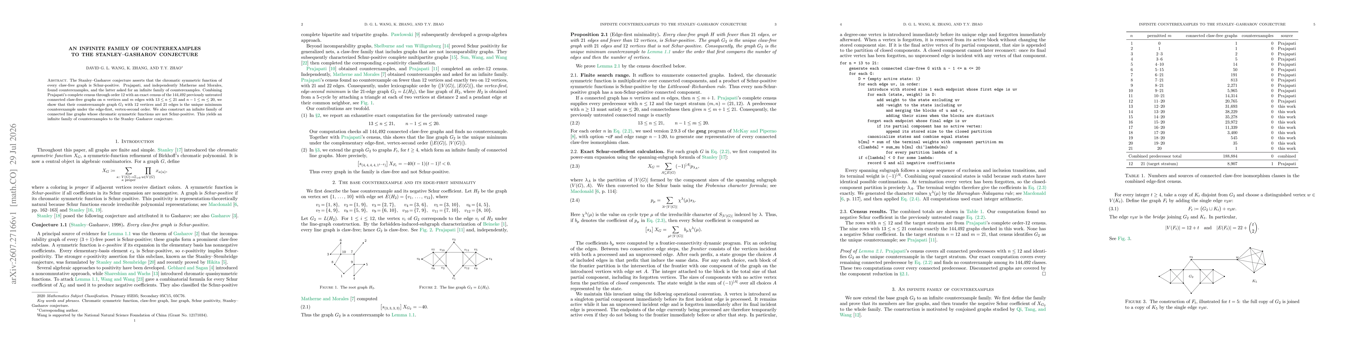 Thumbnail for An infinite family of counterexamples to the Stanley--Gasharov conjecture