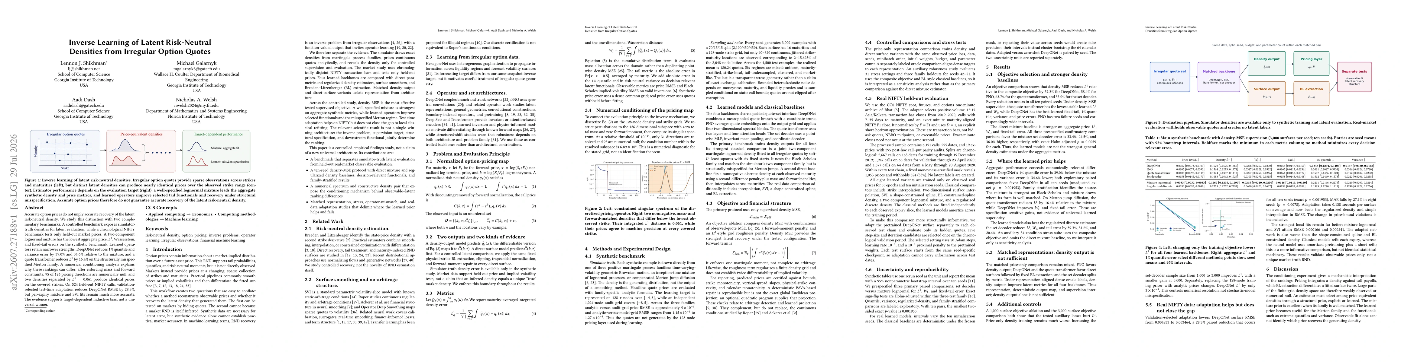 Thumbnail for Inverse Learning of Latent Risk-Neutral Densities from Irregular Option Quotes