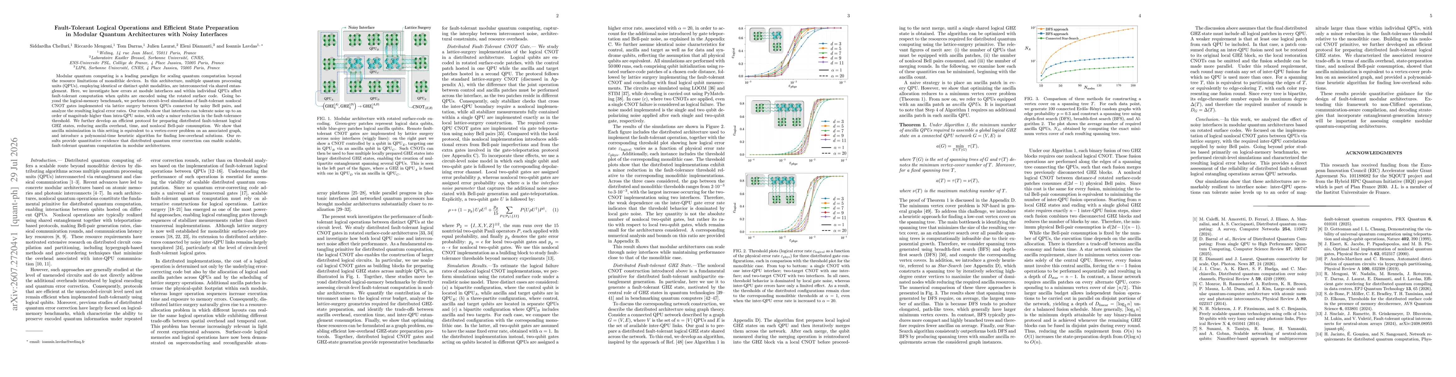 Thumbnail for Fault-Tolerant Logical Operations and Efficient State Preparation in Modular Quantum Architectures with Noisy Interfaces