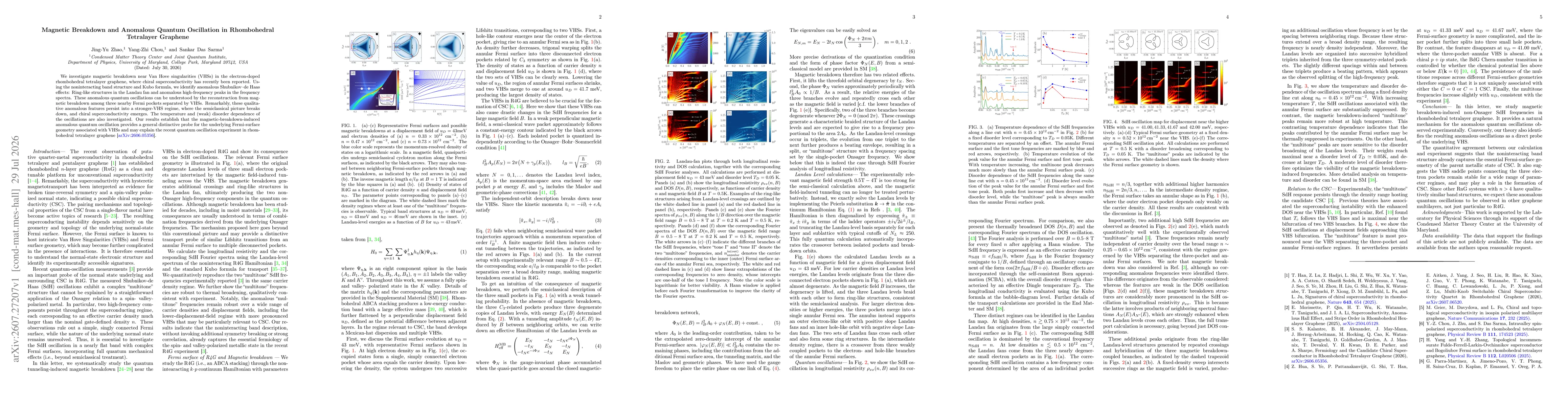 Thumbnail for Magnetic Breakdown and Anomalous Quantum Oscillation in Rhombohedral Tetralayer Graphene
