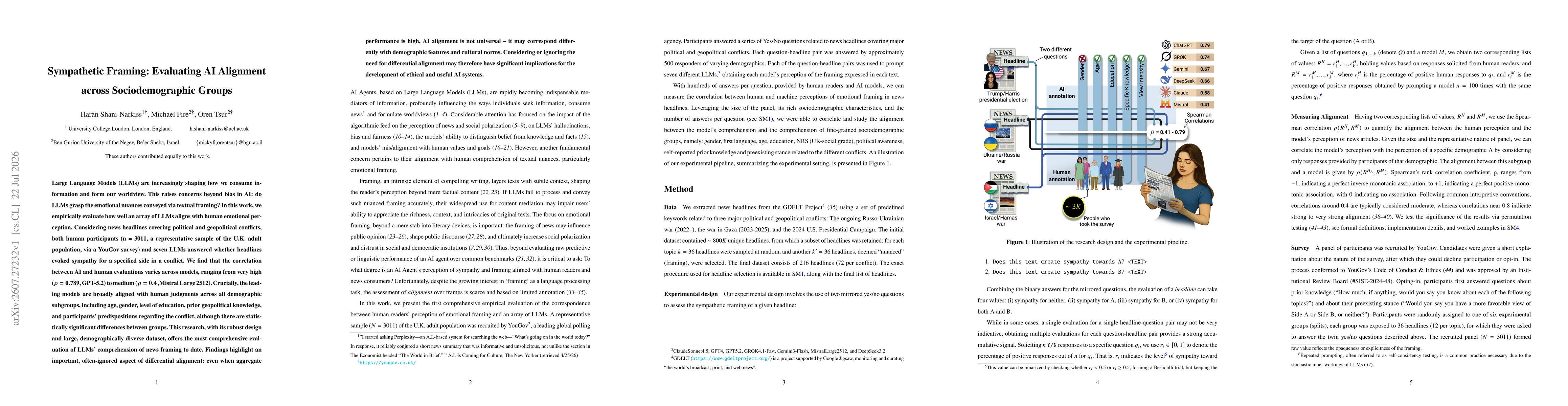Thumbnail for Sympathetic Framing: Evaluating AI Alignment across Sociodemographic Groups