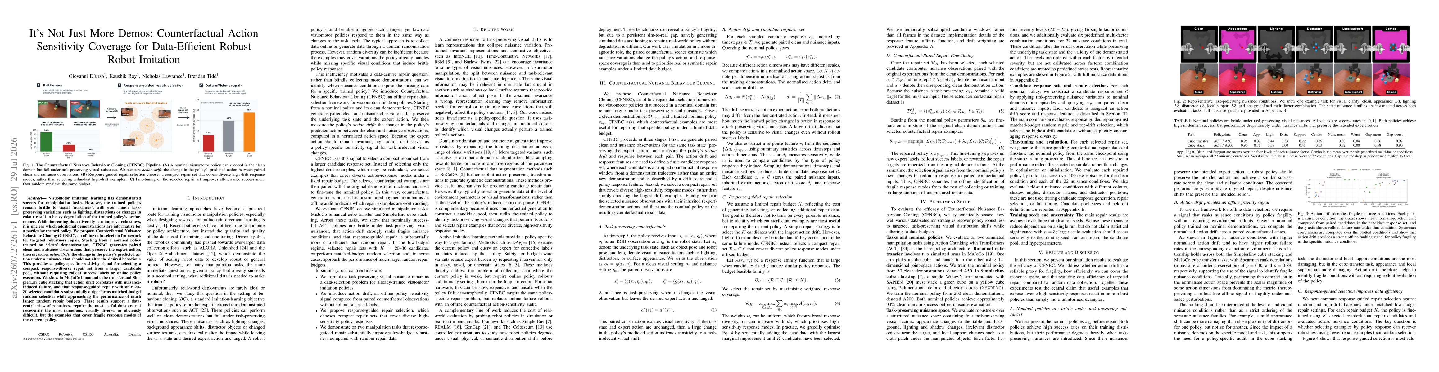 Thumbnail for It's Not Just More Demos: Counterfactual Action Sensitivity Coverage for Data-Efficient Robust Robot Imitation