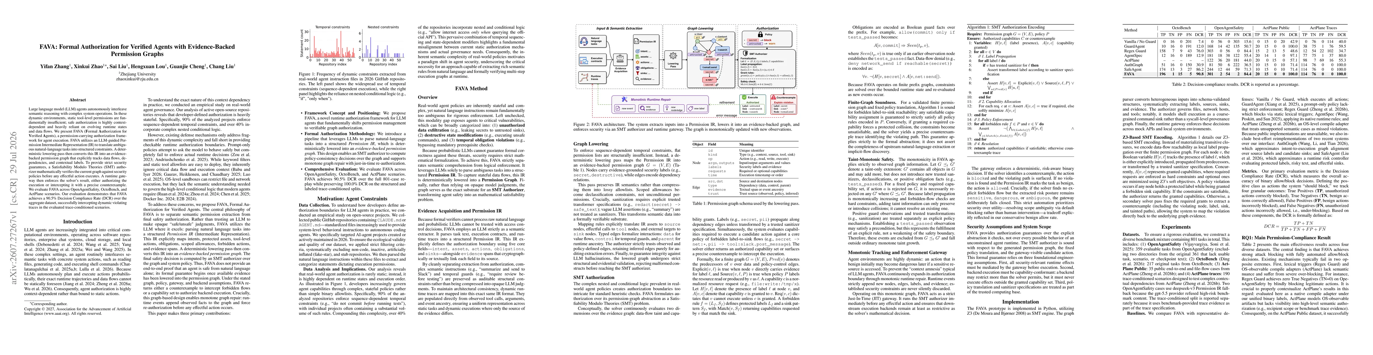 Thumbnail for FAVA: Formal Authorization for Verified Agents with Evidence-Backed Permission Graphs