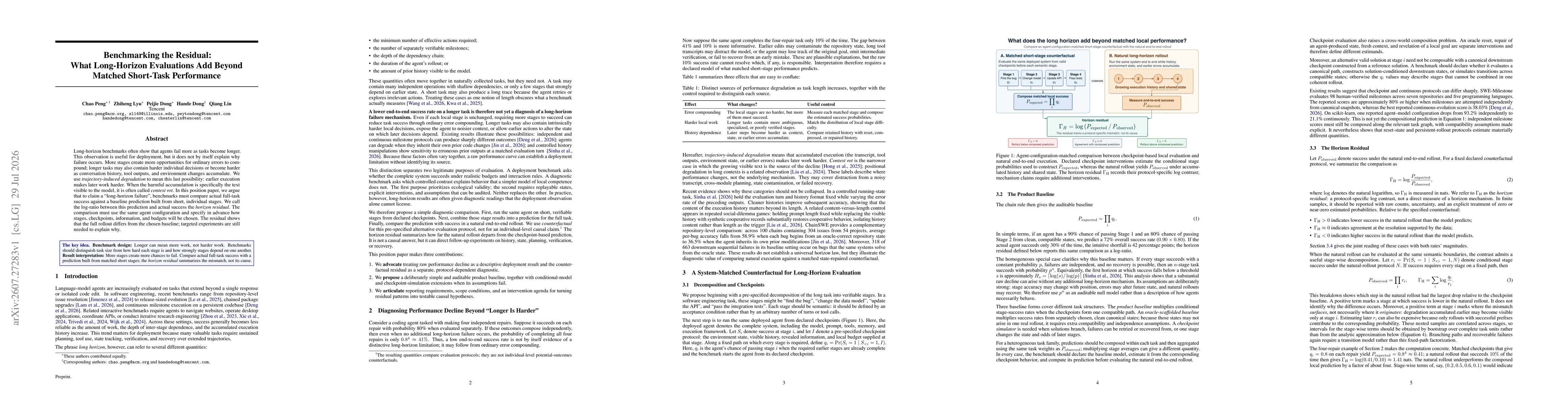Thumbnail for Benchmarking the Residual: What Long-Horizon Evaluations Add Beyond Matched Short-Task Performance