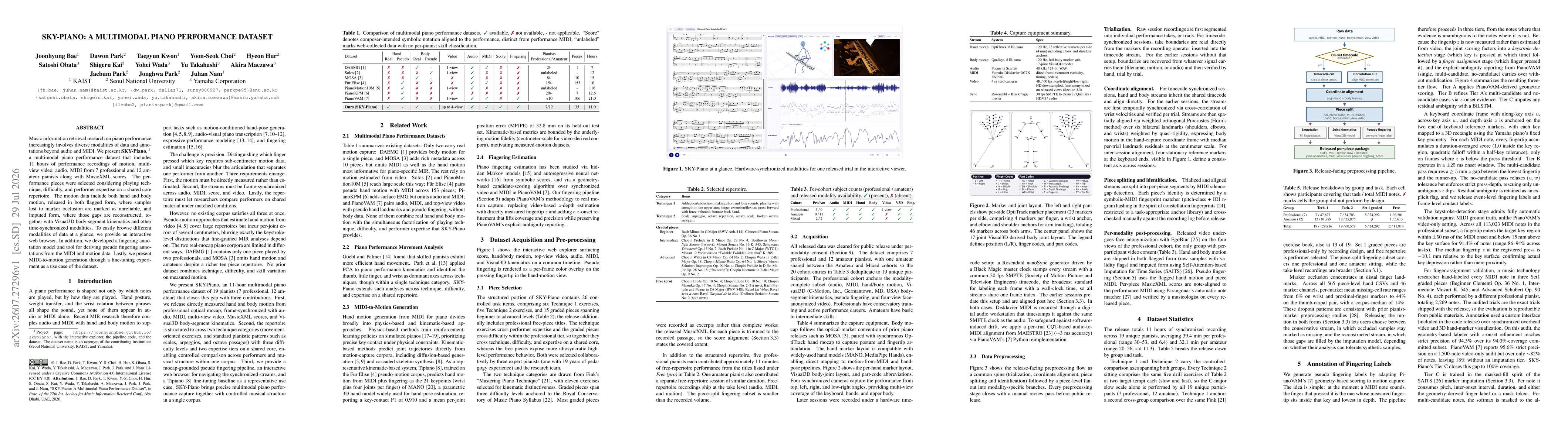 Thumbnail for SKY-Piano: A Multimodal Piano Performance Dataset