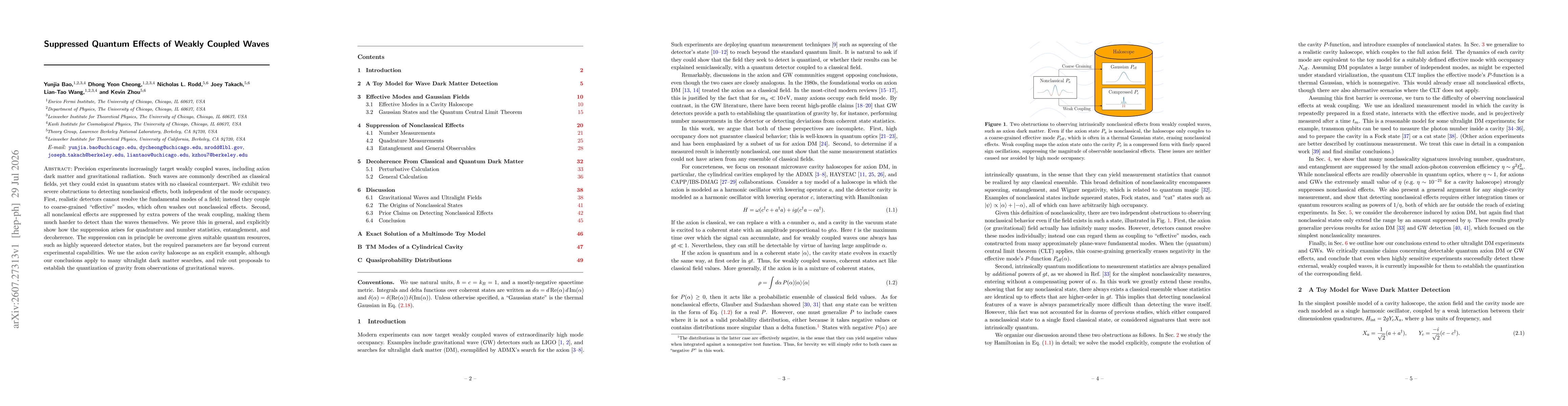 Thumbnail for Suppressed Quantum Effects of Weakly Coupled Waves