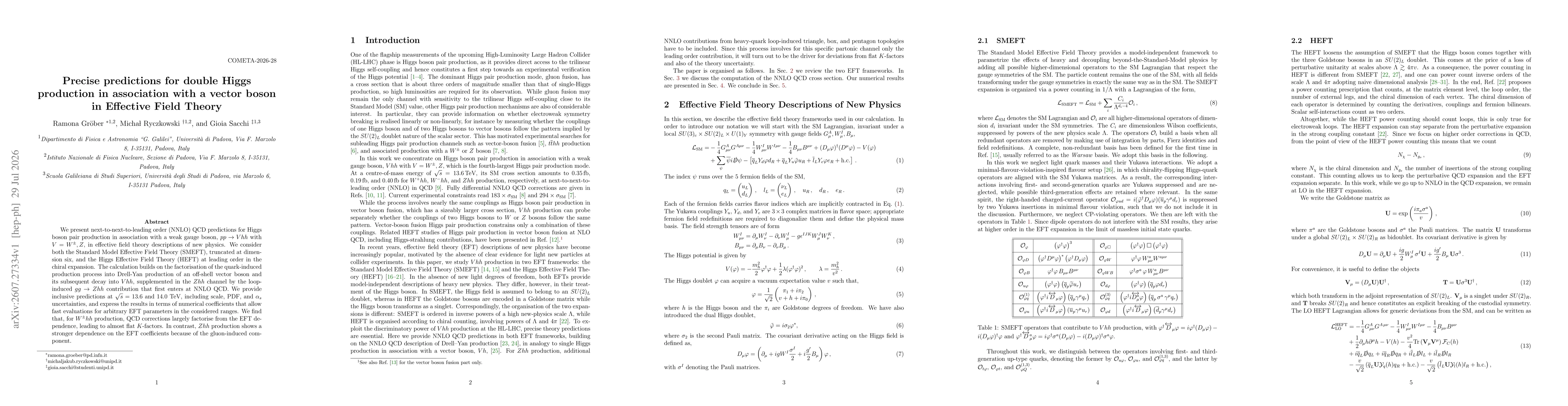 Thumbnail for Precise predictions for double Higgs production in association with a vector boson in Effective Field Theory