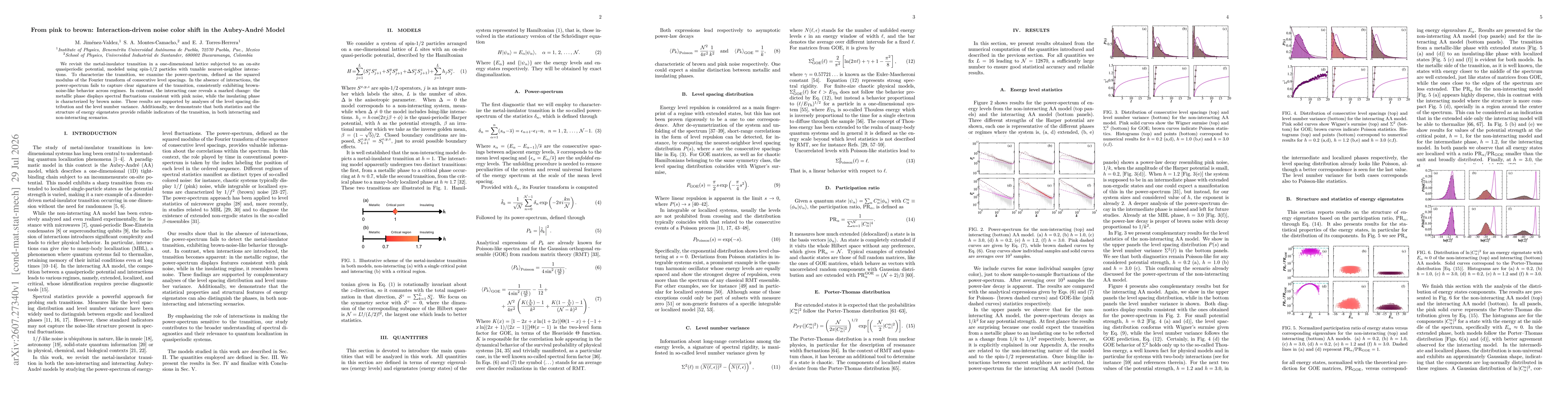 Thumbnail for From pink to brown: Interaction-driven noise color shift in the Aubry-Andr{é} Model