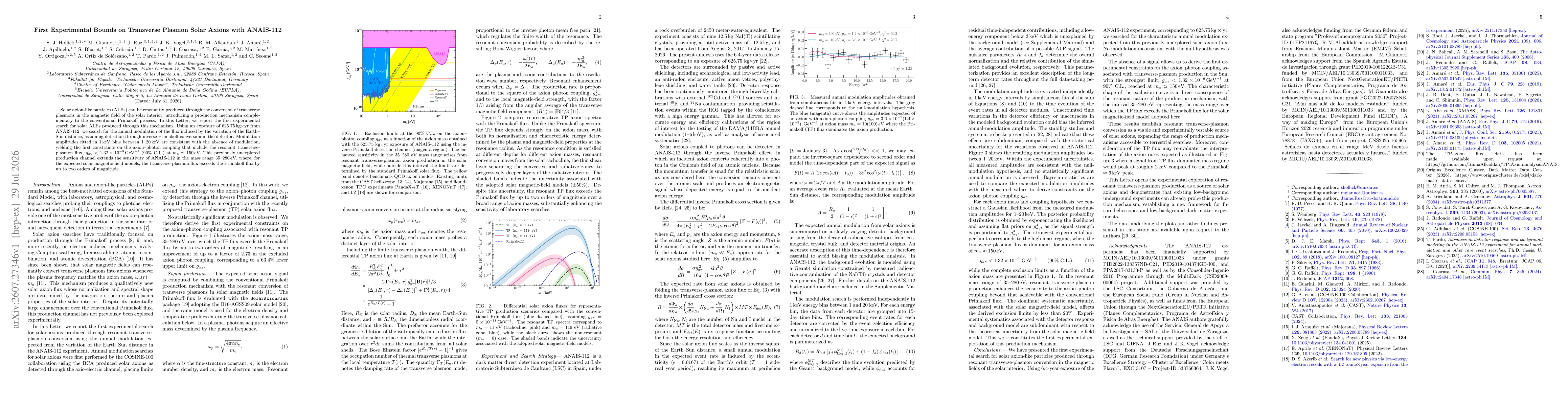 Thumbnail for First Experimental Bounds on Transverse Plasmon Solar Axions with ANAIS-112