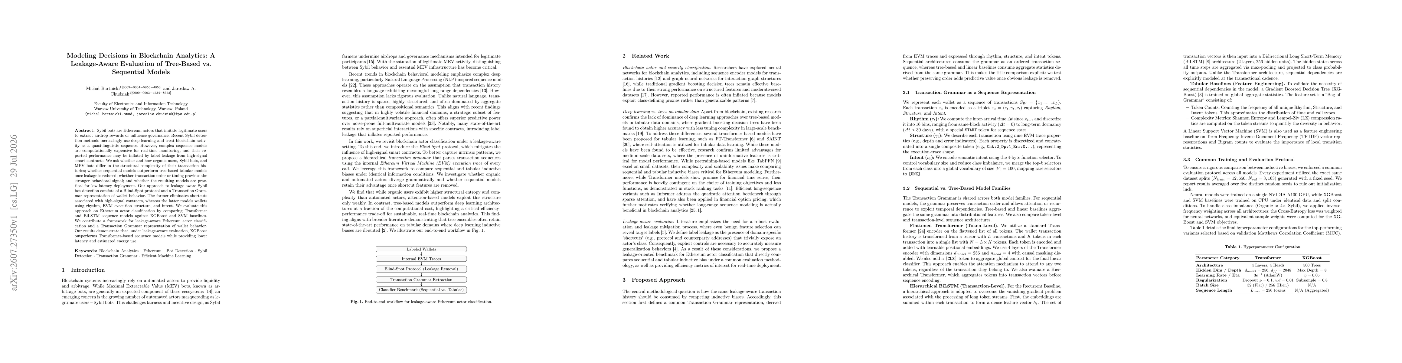 Thumbnail for Modeling Decisions in Blockchain Analytics: A Leakage-Aware Evaluation of Tree-Based vs. Sequential Models