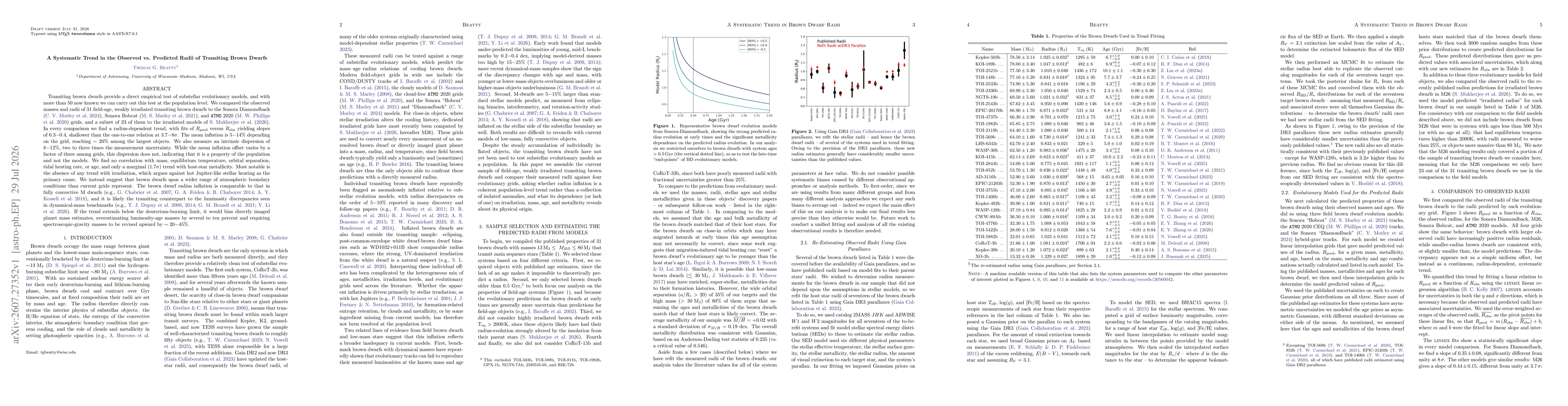 Thumbnail for A Systematic Trend in the Observed vs. Predicted Radii of Transiting Brown Dwarfs