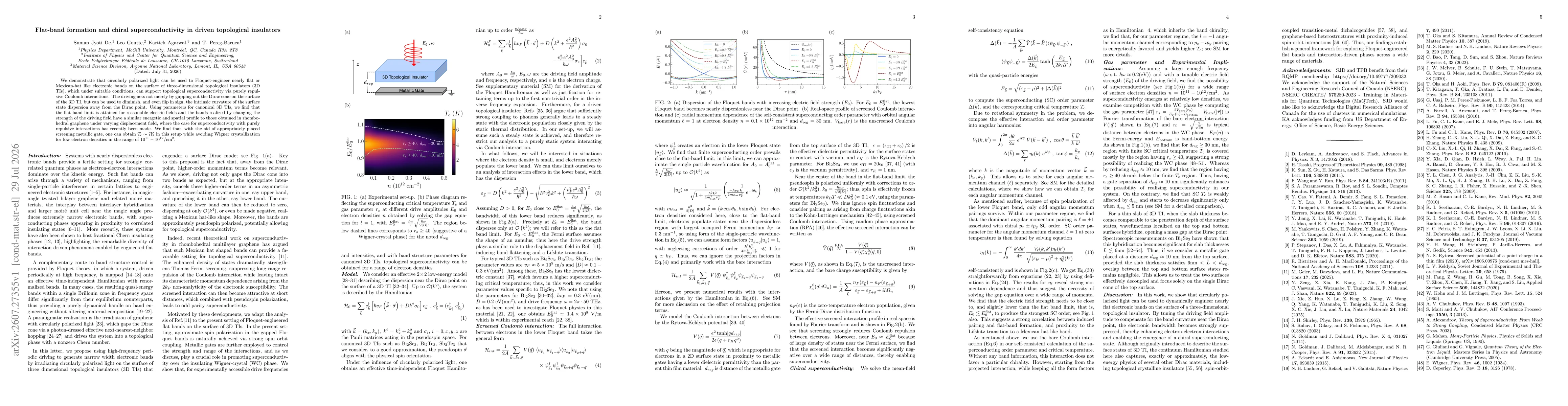 Thumbnail for Flat-band formation and chiral superconductivity in driven topological insulators