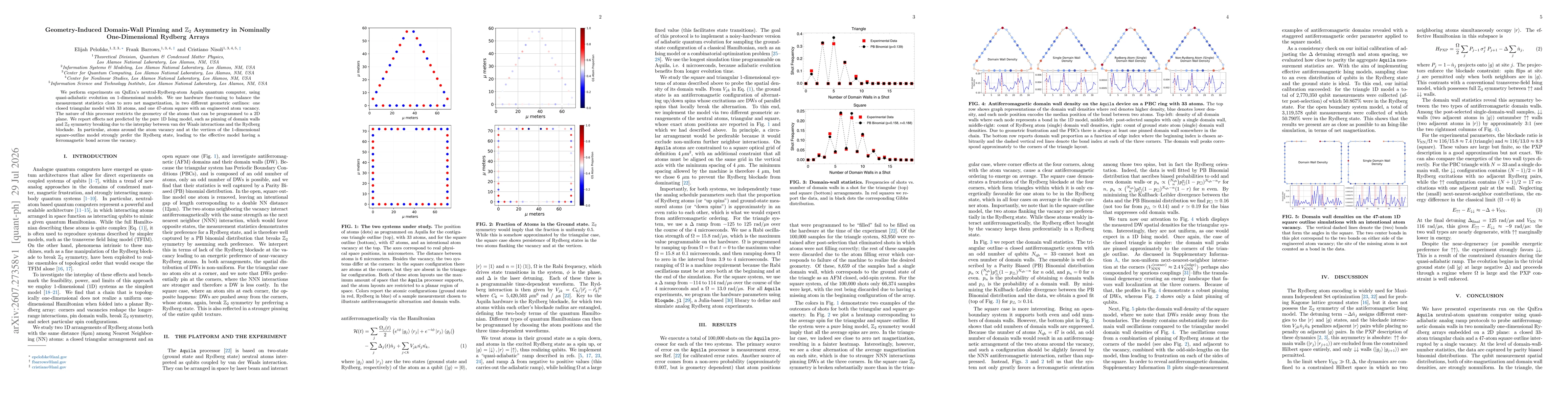 Thumbnail for Geometry-Induced Domain-Wall Pinning and $\mathbb{Z}_2$ Asymmetry in Nominally One-Dimensional Rydberg Arrays