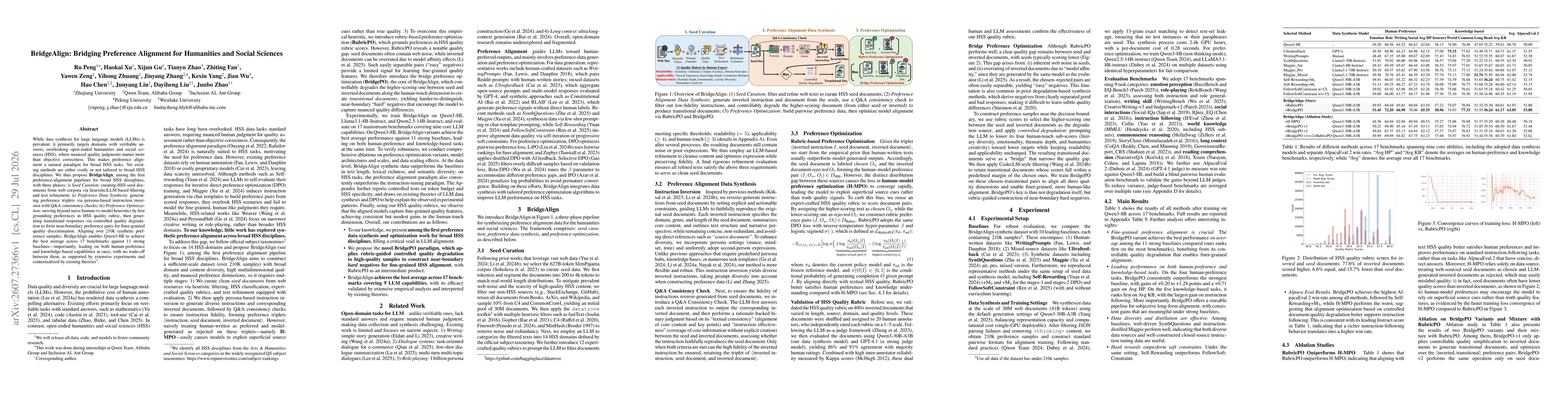 Thumbnail for BridgeAlign: Bridging Preference Alignment for Humanities and Social Sciences