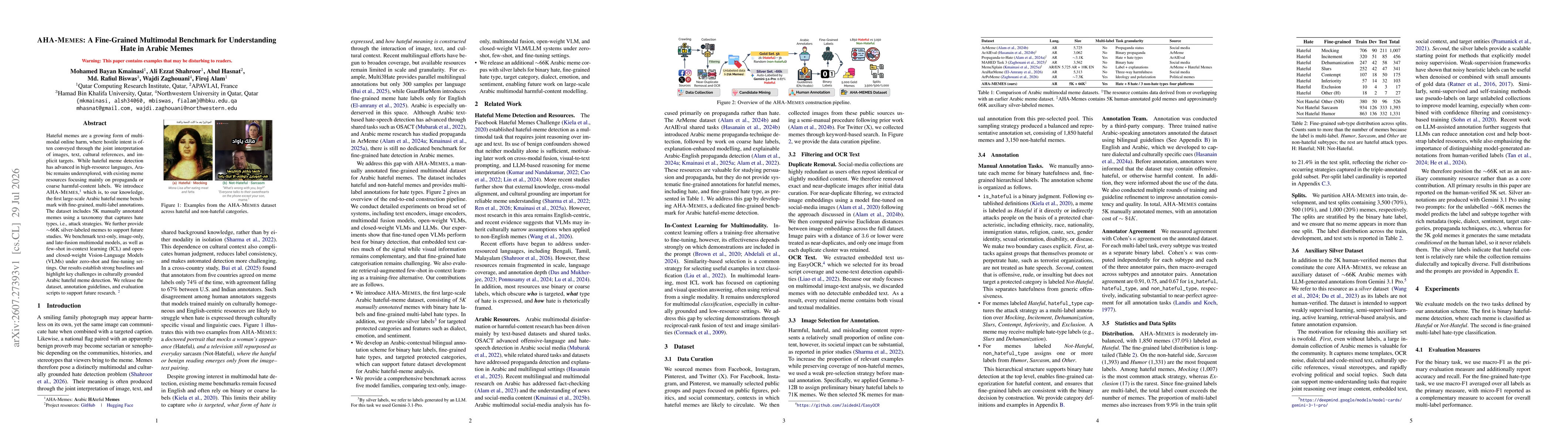 Thumbnail for AHA-Memes: A Fine-Grained Multimodal Benchmark for Understanding Hate in Arabic Memes
