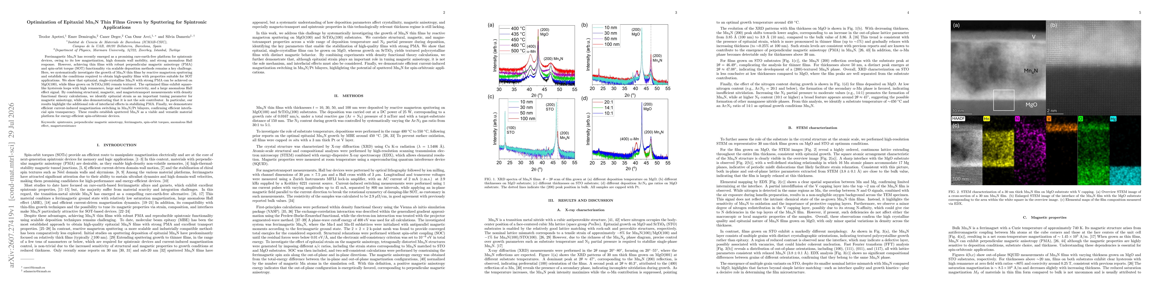 Thumbnail for Optimization of Epitaxial Mn4N Thin Films Grown by Sputtering for Spintronic Applications