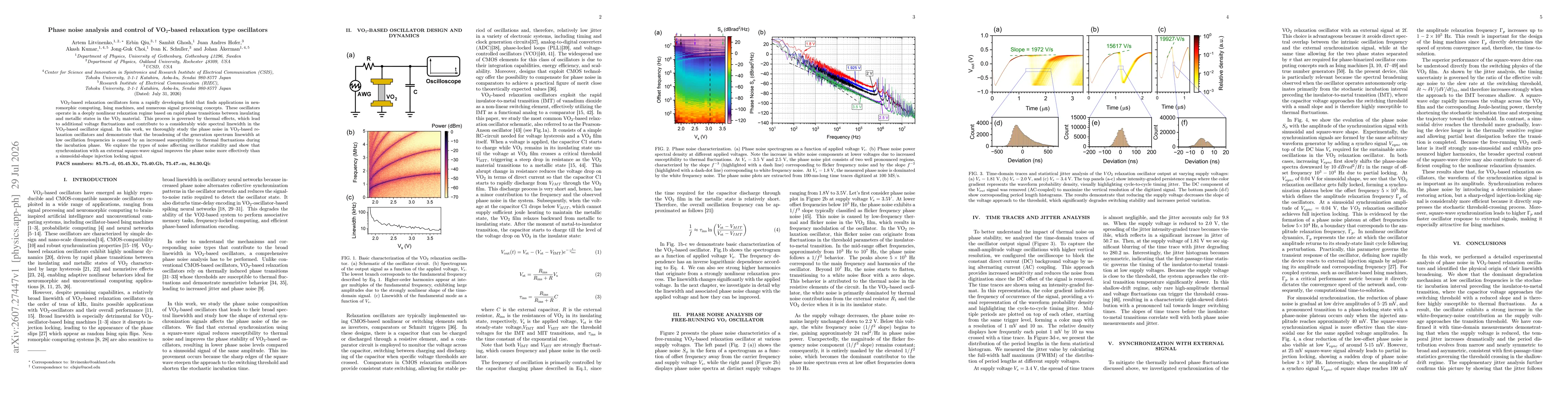 Thumbnail for Phase noise analysis and control of VO$_2$-based relaxation type oscillators