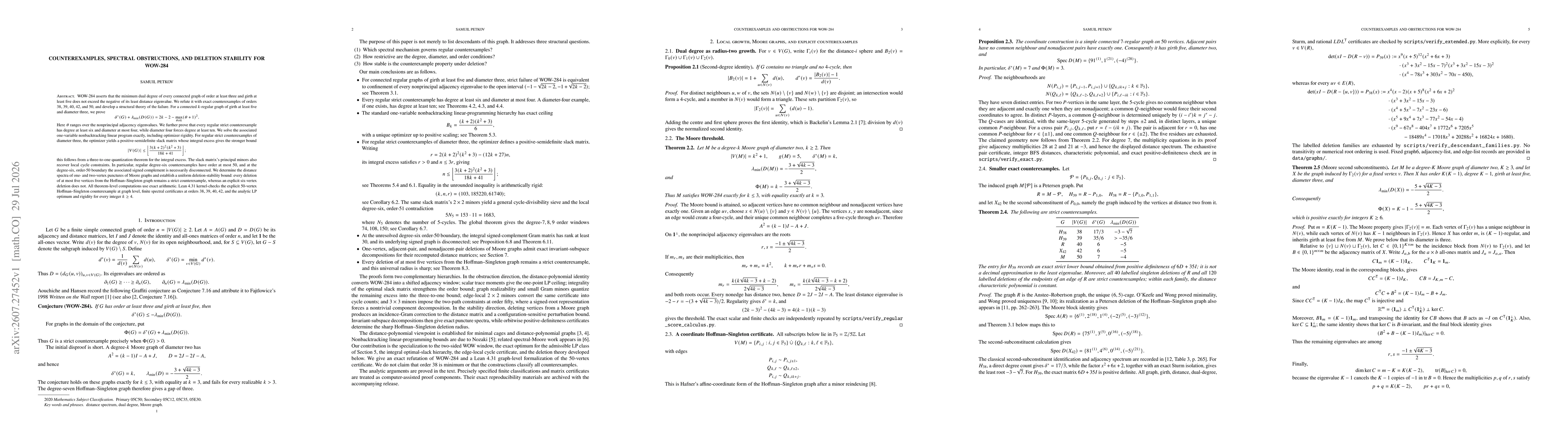 Thumbnail for Counterexamples, Spectral Obstructions, and Deletion Stability for WOW-284
