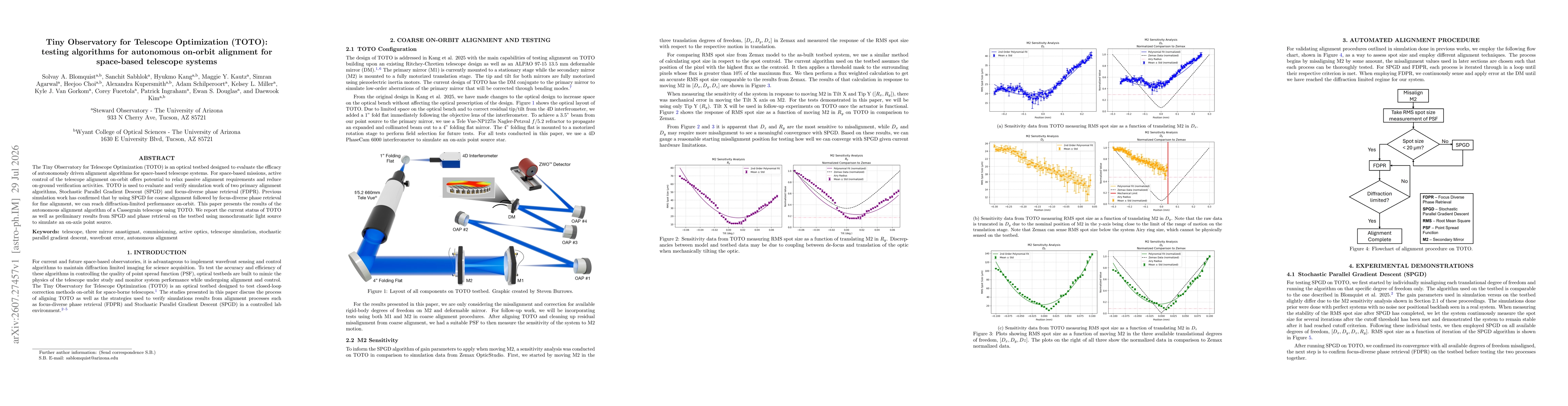 Thumbnail for Tiny Observatory for Telescope Optimization (TOTO): testing algorithms for autonomous on-orbit alignment for space-based telescope systems