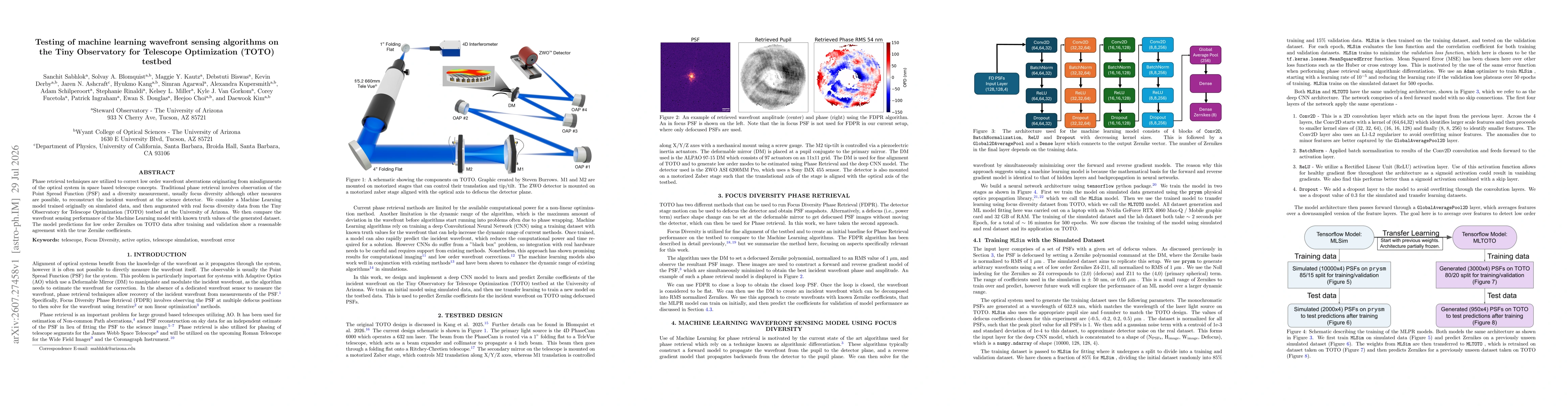 Thumbnail for Testing of machine learning wavefront sensing algorithms on the Tiny Observatory for Telescope Optimization (TOTO) testbed