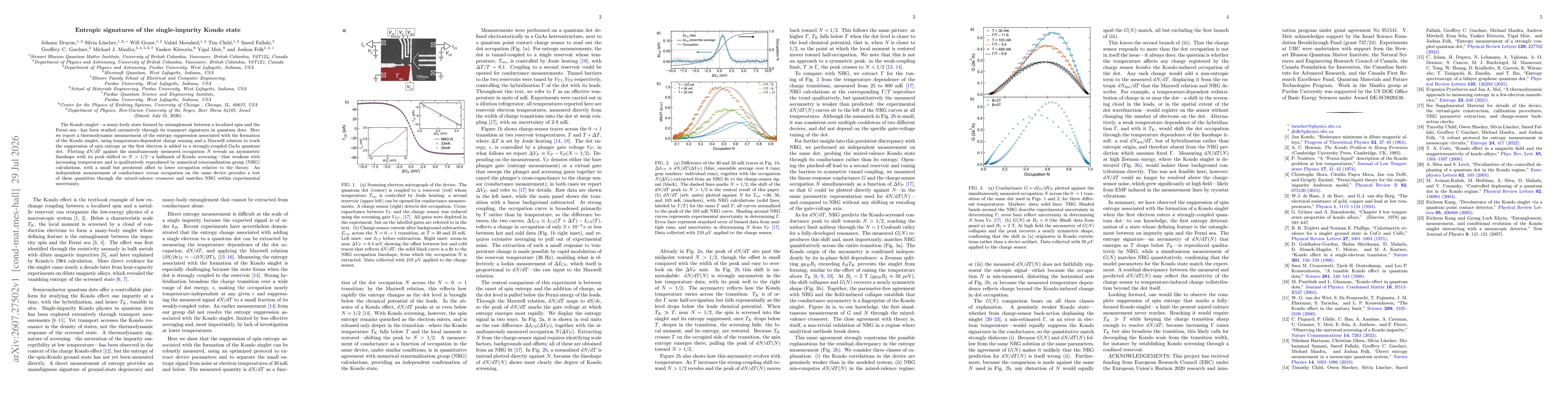Thumbnail for Entropic signatures of the single-impurity Kondo state