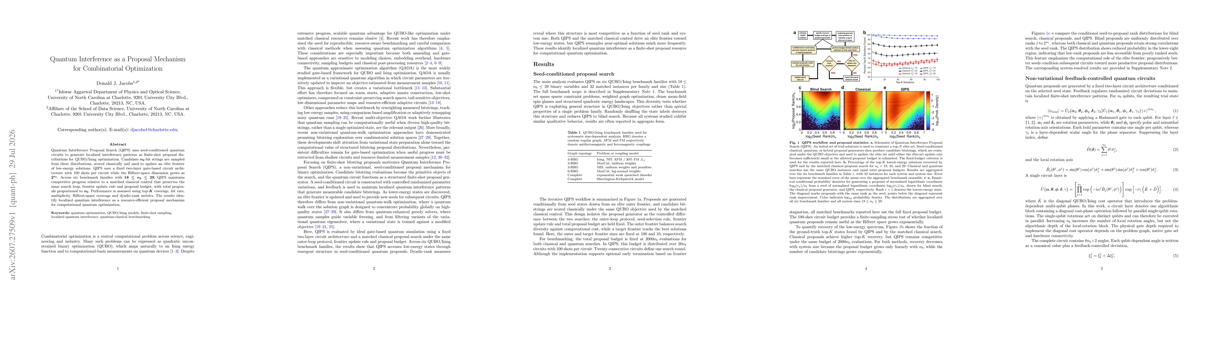 Thumbnail for Quantum Interference as a Proposal Mechanism for Combinatorial Optimization