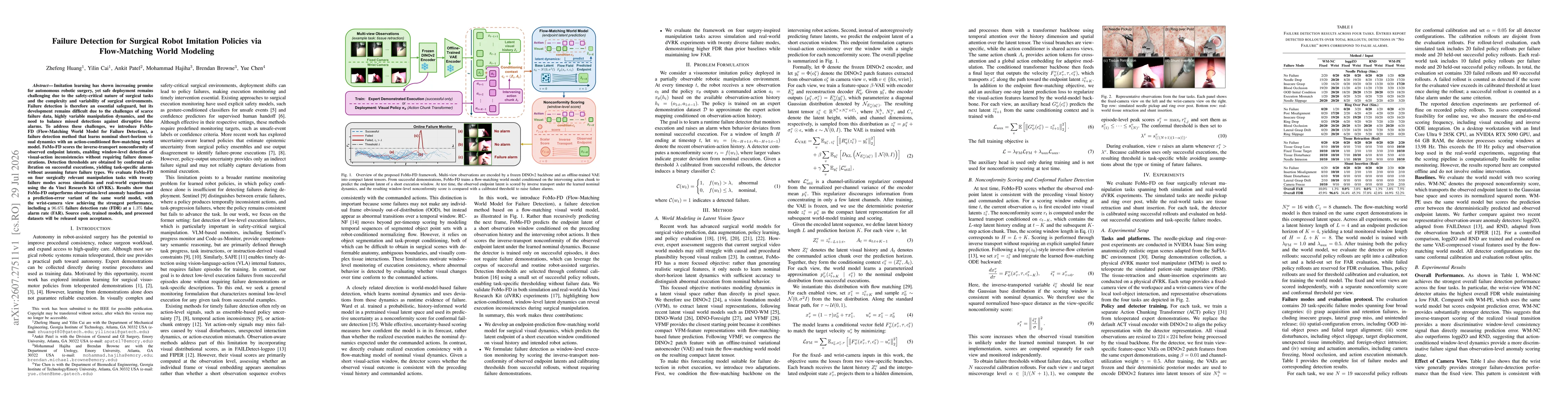 Thumbnail for Failure Detection for Surgical Robot Imitation Policies via Flow-Matching World Modeling