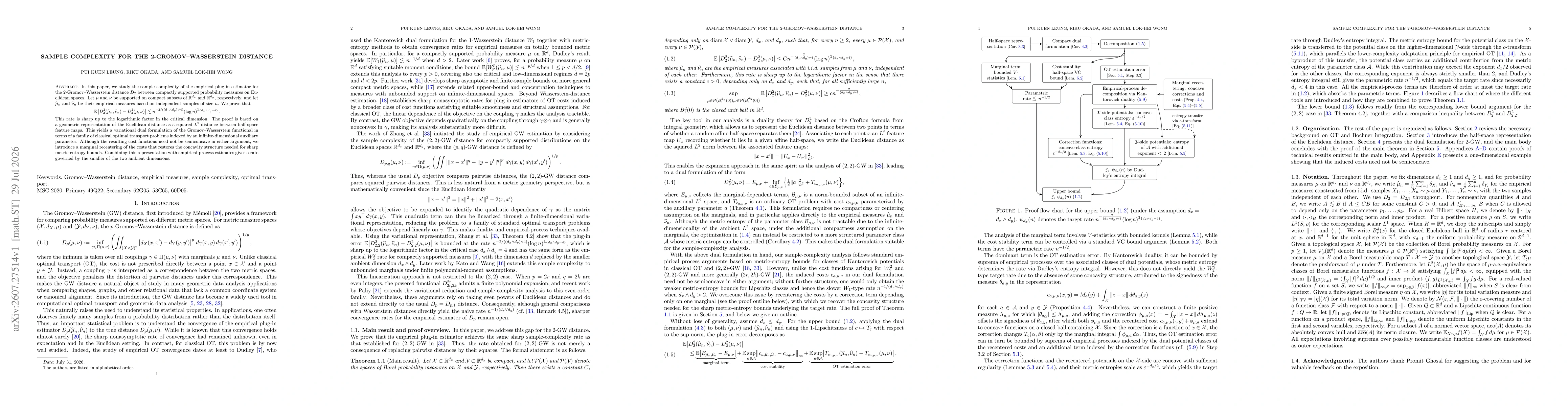 Thumbnail for Sample Complexity for the 2-Gromov-Wasserstein Distance