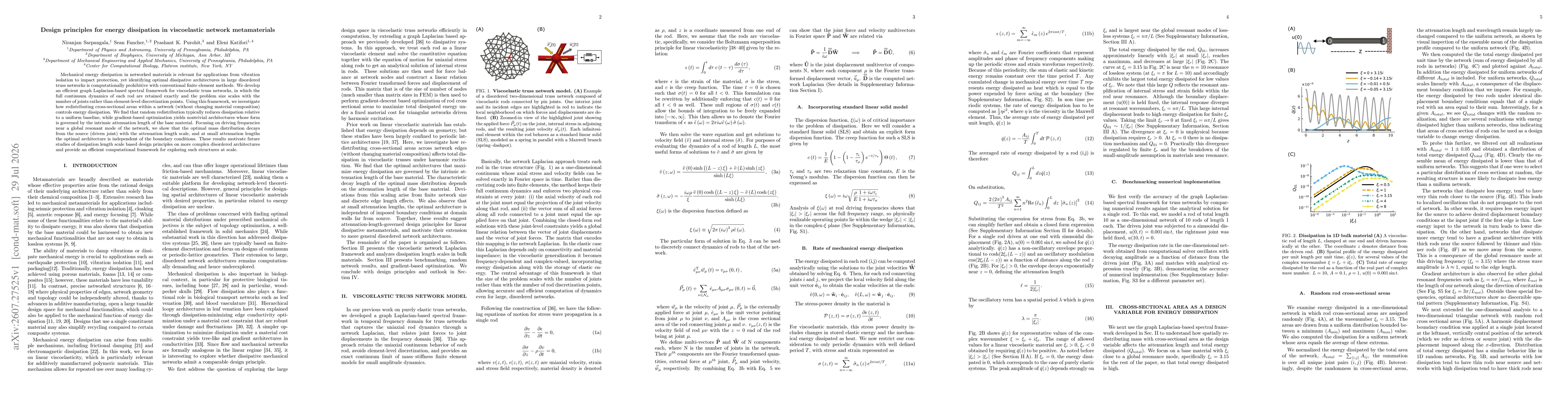 Thumbnail for Design principles for energy dissipation in viscoelastic network metamaterials
